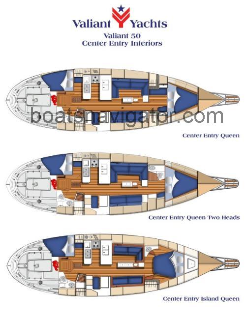 Valiant 50 fiche technique et avis